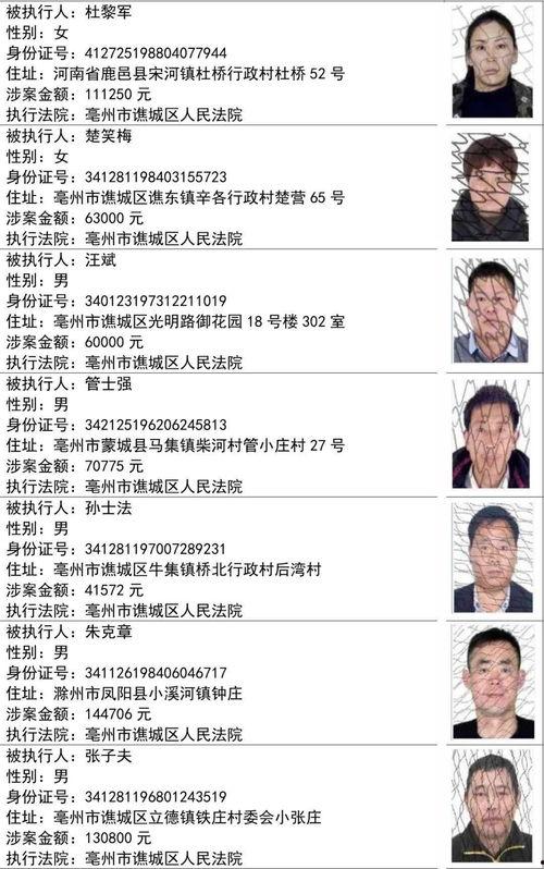 最新爆料接盘人名单公布,接盘人名单大公开，揭秘幕后英雄！