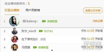 阿济哥最新爆料微博号